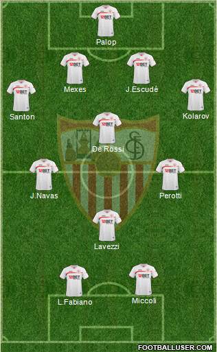 Sevilla F.C., S.A.D. Formation 2010