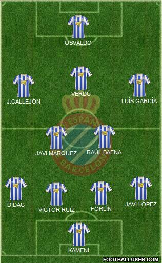 R.C.D. Espanyol de Barcelona S.A.D. Formation 2010