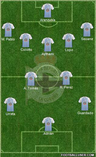 R.C. Deportivo de La Coruña S.A.D. football formation