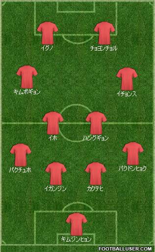 Tokyo Verdy Formation 2010