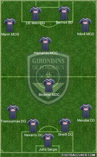 FC Girondins de Bordeaux Formation 2010