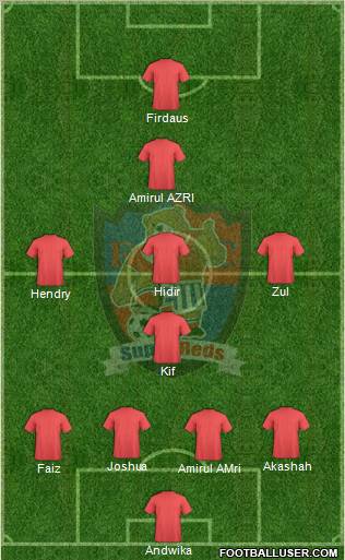 Super Reds FC Formation 2010