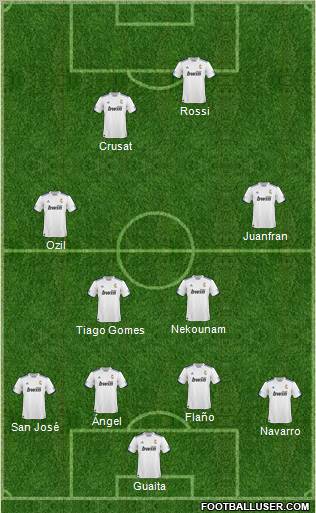 R. Madrid Castilla 4-4-2 football formation