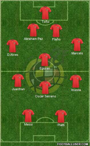 Spain Formation 2010