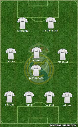 Real Madrid C.F. Formation 2010