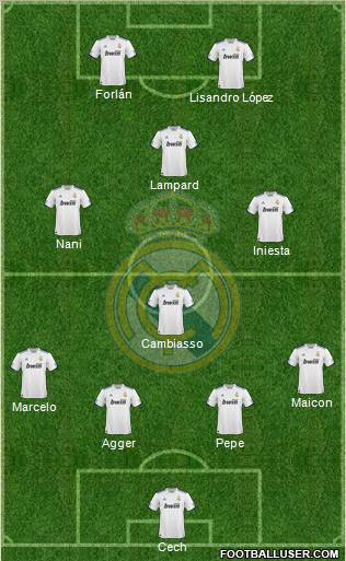 Real Madrid C.F. Formation 2010