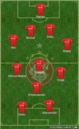 SC Internacional 4-3-1-2 football formation