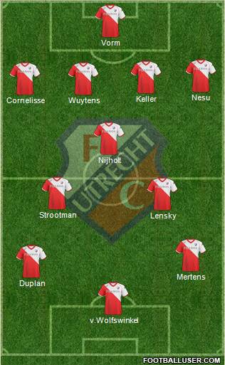FC Utrecht Formation 2010