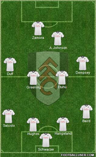 Fulham 4-4-1-1 football formation