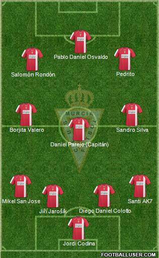 Real Murcia C.F., S.A.D. football formation