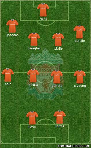 Liverpool Formation 2010
