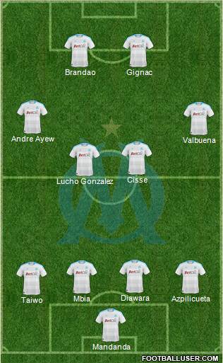 Olympique de Marseille Formation 2010