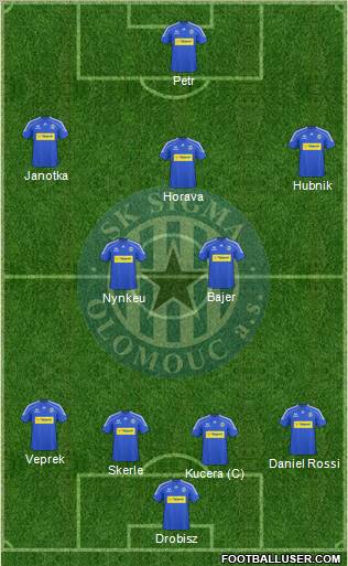 Sigma Olomouc football formation