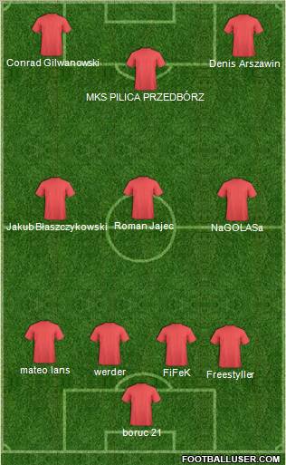 Europa League Team Formation 2010
