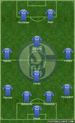 FC Schalke 04 Formation 2010