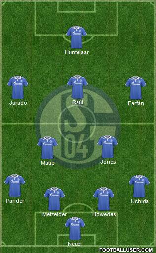 FC Schalke 04 Formation 2010