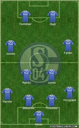 FC Schalke 04 Formation 2010