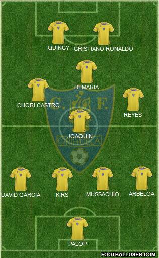 Orihuela C.F. Formation 2010