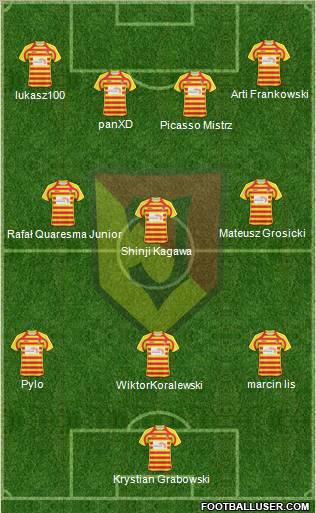Jagiellonia Bialystok Formation 2010