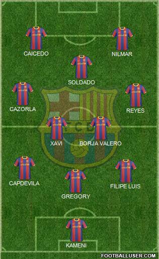 F.C. Barcelona Formation 2010