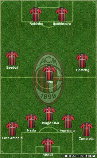 A.C. Milan Formation 2010
