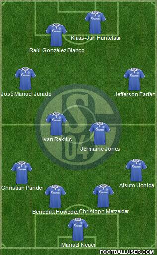 FC Schalke 04 Formation 2010
