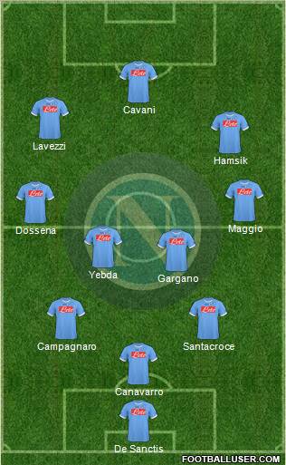 Napoli Formation 2010