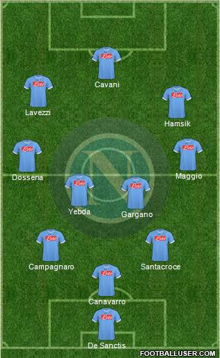 Napoli football formation