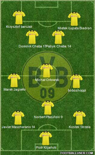 Borussia Dortmund Formation 2010