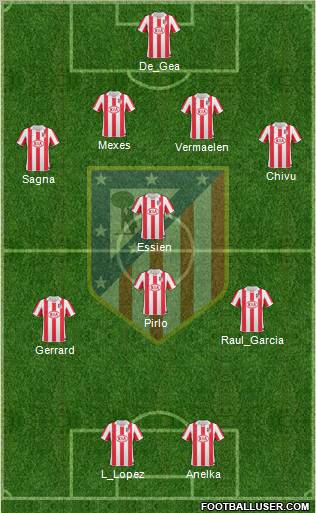 C. Atlético Madrid S.A.D. Formation 2010