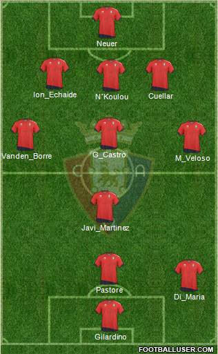 C. At. Osasuna Formation 2010