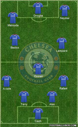 Chelsea Formation 2010