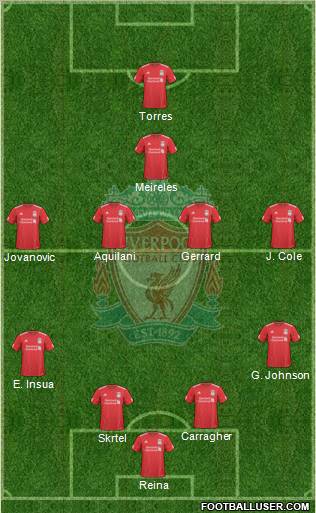 Liverpool Formation 2010