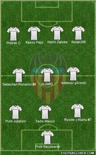 Valencia C.F., S.A.D. Formation 2010