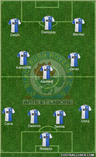 Blackburn Rovers Formation 2010
