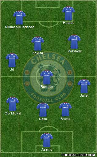 Chelsea Formation 2010