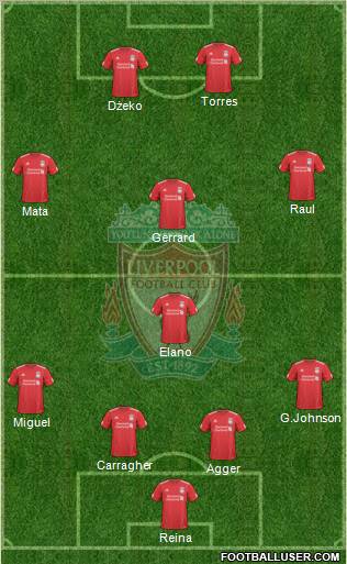 Liverpool Formation 2010