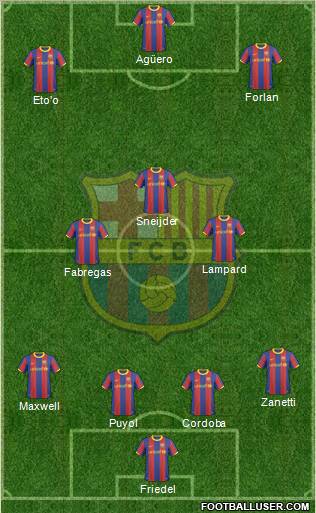 F.C. Barcelona Formation 2010