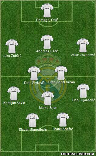 Real Madrid C.F. Formation 2010