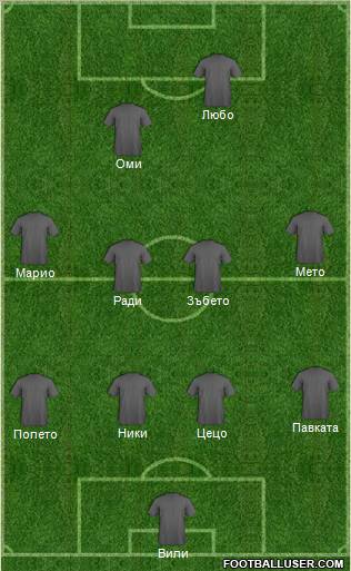 Champions League Team football formation