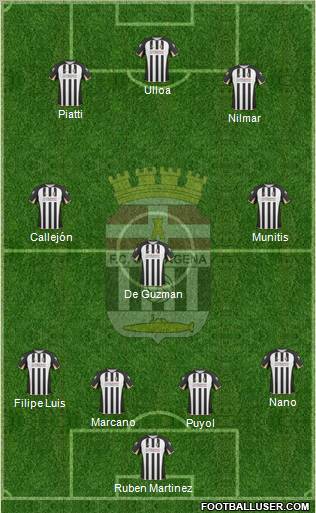 F.C. Cartagena Formation 2010
