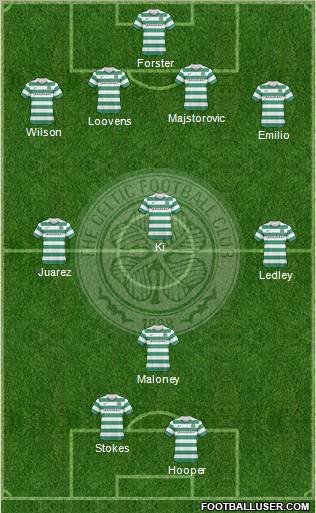 Celtic Formation 2010