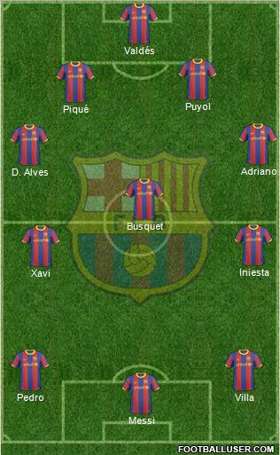 F.C. Barcelona Formation 2010