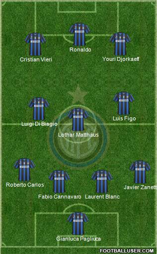 F.C. Internazionale Formation 2010