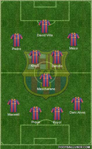 F.C. Barcelona Formation 2010