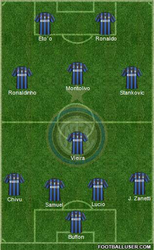 F.C. Internazionale Formation 2010