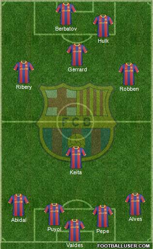 F.C. Barcelona Formation 2010