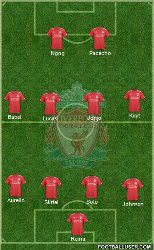 Liverpool Formation 2010