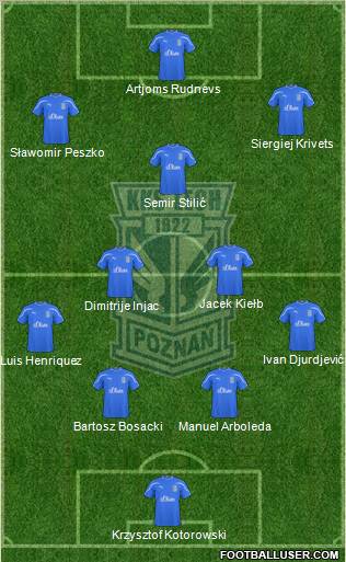 Lech Poznan Formation 2010