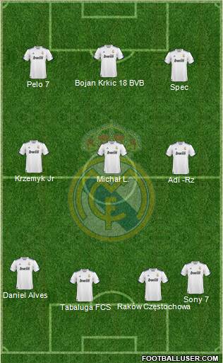 Real Madrid C.F. Formation 2010